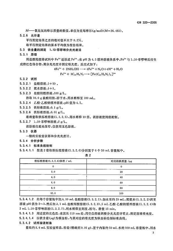 ϳ} (gu)Ҙ(bio)(zhn) GB 320-2006