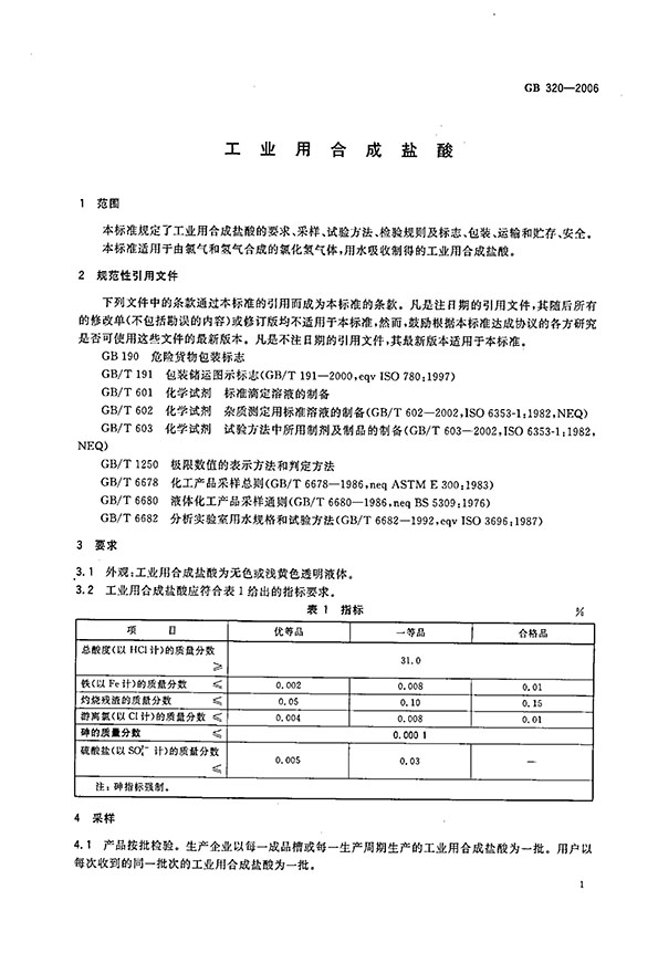 ϳ} (gu)Ҙ(bio)(zhn) GB 320-2006
