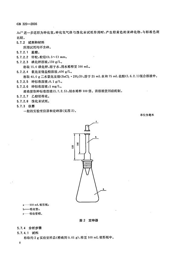 ϳ} (gu)Ҙ(bio)(zhn) GB 320-2006