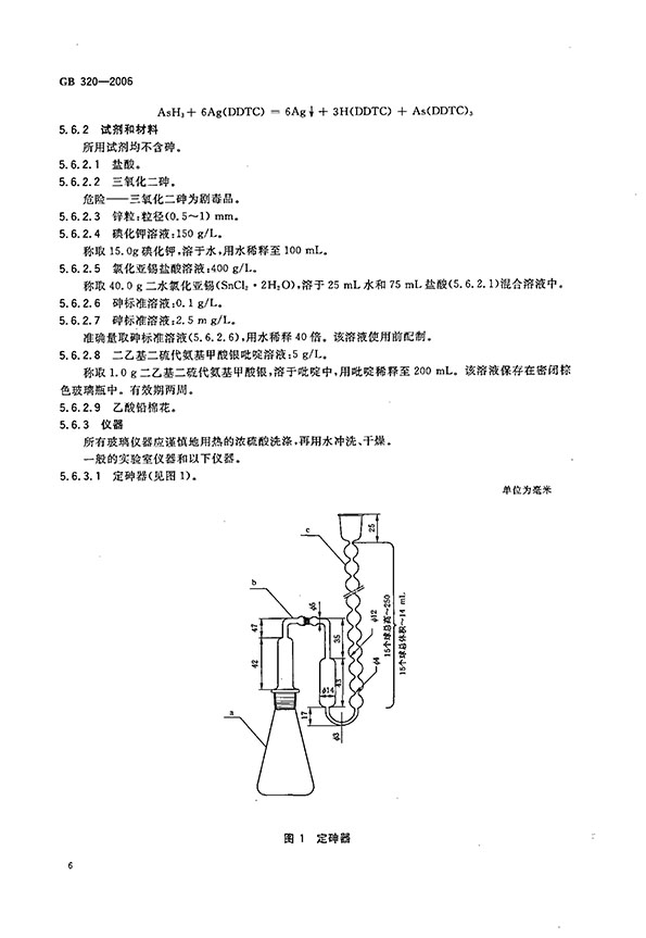 ϳ} (gu)Ҙ(bio)(zhn) GB 320-2006