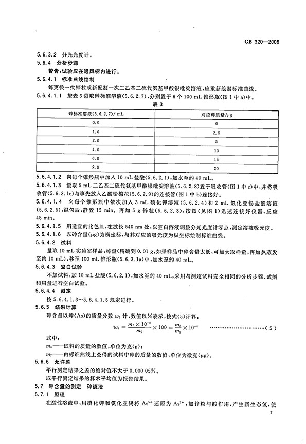 ϳ} (gu)Ҙ(bio)(zhn) GB 320-2006
